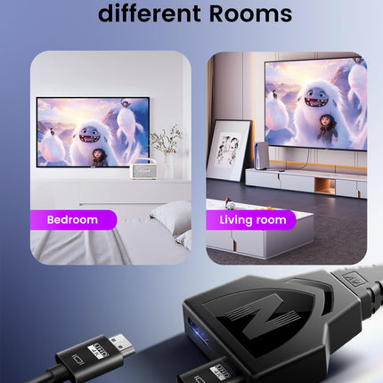 NEWCARE HDMI jaotur 1 sisend 2 väljundit, 4K HDMI jaotur 2 monitori samaaegseks ühendamiseks, HDMI jaotur 1 sisend 2 väljundit, ainult peegel (mitte pikendatav), 1-2-suunaline HDMI jaotur Fire Stickile, Roku