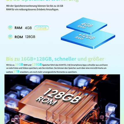 OUKITEL C58 (16GB+128GB) nutitelefon ilma lepinguta - 6,67-tolline 90Hz Android 14 mobiiltelefon soodne, 5150mAh aku, 13MP+5MP kaamera, näotuvastus ja sõrmejäljelugeja, NFC, GPS, kahe SIM-kaardi pesa 4G soodne nutitelefon, roheline