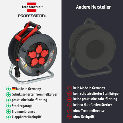Brennenstuhl Professional Cable Reel 320 KU 4200 (40m cable in black, made of special plastic, for construction site use and continuous outdoor use, Made in Germany)