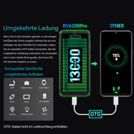 Blackview BV6200 Pro õuetelefon (13000mAh) Android 14.18GB+128GB veekindel õuetelefon, 98DB kõlar, Helio P35 2.3Ghz, 6.56" HD+ ehitusplatsi mobiiltelefon, IP68 IP69K/kaks 4G/OTG/GPS/13MP/NFC