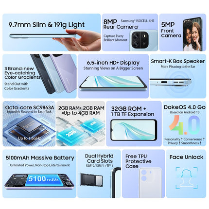 Blackview Wave 6C 4G nutitelefon ilma lepinguta, soodne, 6,5'' HD+, kaheksatuumaline 4GB+32GB (1TB väline SD), 5MP+8MP, 5100mAh aku, Android 13 DUAL SIM mobiiltelefon, Smart-K Box kõlar, GPS must