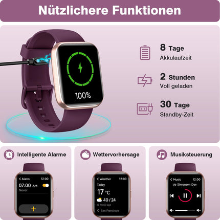 Fitpolo Smartwatch Women with Phone Function, Smartwatch with Alexa, 1.8" Fitness Tracker with Heart Rate SpO2 Stress Sleep Monitor, Fitness Watch IP68 Waterproof Sports Watch Women for Android iOS