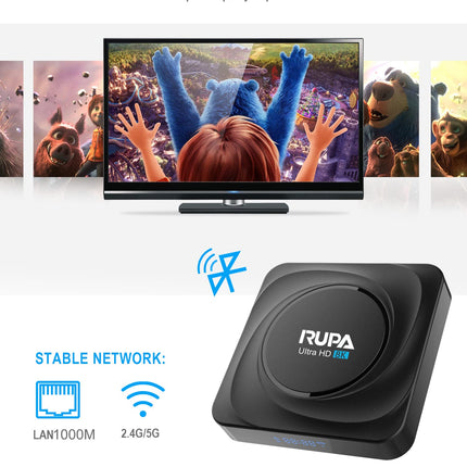 RUPA Android TV Box 11.0, 2025. aasta uusim nutiteleriboks 8 GB RAM 128 GB ROM RK3566 neljatuumaline protsessor toetab HD 3D 8K 2.4G/5.8Ghz WiFi BT 4.0 USB 3.0 LAN 1000M telekast