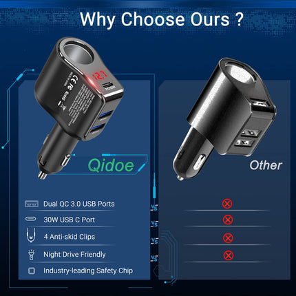 PD 30W autolaadija jaotur: 200W 12V USB C sigaretisüütaja adapteri jaotur 12-voldine alalisvoolu pistik, mitmekordne autopistikupesa voltmeetriga, kahekordne C-tüüpi pistik iPhone'i, Samsungi mobiiltelefoni GPS-i armatuurlauale