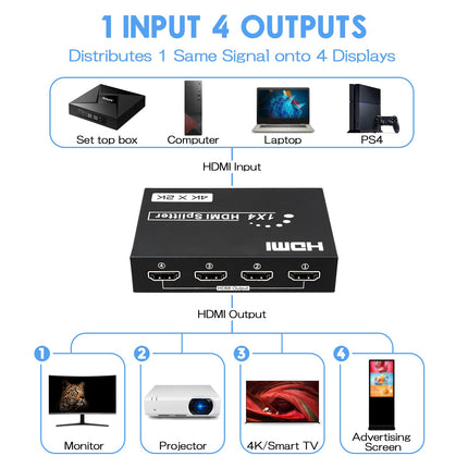 4K HDMI Splitter 1 In 4 Out, Audio Video HDMI Distributor with Power Supply Simultaneously 4 Monitors, 30M Long Stable Transmission