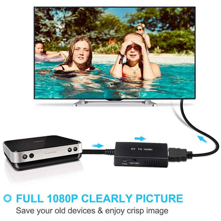 uhddadi RCA-HDMI muundur, AV-HDMI adapter, AV-komposiit CVBS video- ja helimuunduri adapter, mis toetab 1080P resolutsiooni PS2/PS3/STB/Xbox VHS/VCR/Blue-Ray DVD-mängijatele