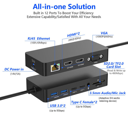 Microsoft Surface Dock 2 toiteadapteriga, 12-in-1 dokkimisjaam kahe HDMI+VGA-pordiga Surface Pro 11/10/9/8/X/7/6/5/4/3, sülearvuti 7/6/5/4/3/2/1, raamatu dokkimisjaam
