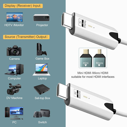 PChero traadita HDMI saatja ja vastuvõtja, 5G 1080P traadita HDMI 50M raadioülekanne, ühenda ja mängi, voogesitab heli/videot/faili arvutist/sülearvutist/kaamerast monitori/projektorisse/telerisse