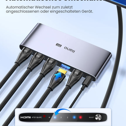Llano 2024 uuendatud versioon HDMI automaatne lüliti 4K@120Hz 8K@60Hz IR-kaugjuhtimispuldiga, lüliti valijaga, 4 sisendit, 1 väljund, toetab ARC, CEC, HDCP2.3, 3D, HDR10+ VRR ALLM-i PS5 ja Xboxi jaoks