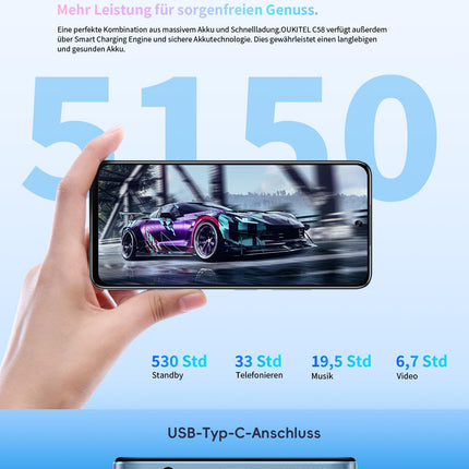 OUKITEL C58 (16GB+128GB) nutitelefon ilma lepinguta - 6,67-tolline 90Hz Android 14 mobiiltelefon soodne, 5150mAh aku, 13MP+5MP kaamera, näotuvastus ja sõrmejäljelugeja, NFC, GPS, kahe SIM-kaardi pesa 4G soodne nutitelefon, sinine