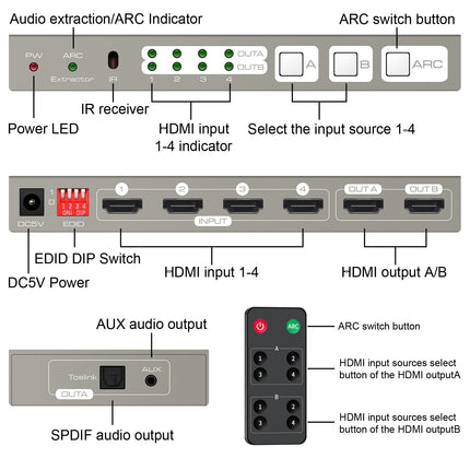 HDMI maatrikslüliti 4 sisendi ja 2 väljundiga 4K60Hz jaotur optilise ja 3,5 mm AUX-heli väljundiga, toetab EDID HDCP2.2 18G HDR10 ARC