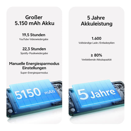 VIVO Y29s 5G nutitelefon ilma lepinguta, 6G+256G, 6,74” LCD-ekraan, 90Hz värskendussagedus, 50MP põhikaamera, 5150 mAh aku, IP64, kahe SIM-kaardi pesa, microSD, üliere taskulamp, tehisintellektiga Androidiga mobiiltelefon