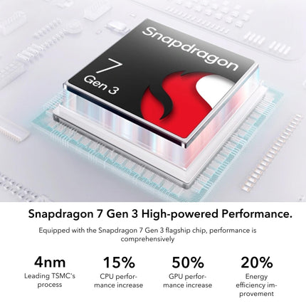 HONOR 200 5G nutitelefon 12GB 512GB, 120Hz 6.7" AMOLED, Snapdragon 7 Gen 3, 5200mAh aku, kolmekordne 50MP kaamera, Android 14, kahekordne SIM-kaart, NFC, must (ilma laadijata)