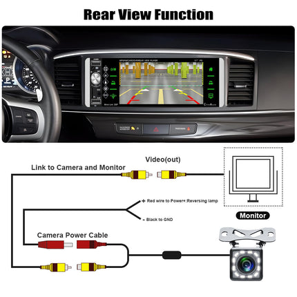 Wireless Carplay CAMECHO Car Radio 1 Din with Bluetooth Handsfree System, with 5.1 inch Screen Wireless Android Auto Mirror Link FM/AM/RDS and USB + Steering Wheel Controller Rear View Camera