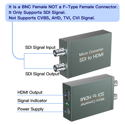 SDI-HDMI, SDI-HDMI muundur, 1080p HD-SDI / 3G-SDI/SD-SDI-HDMI video-audio muundur, BNC-HDMI adapter SDI kaamera-monitori projektori jaoks