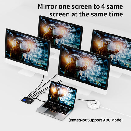 4K HDMI Splitter 1 in 4 Out, Yinker 4 Port HDMI Distributor 4 Screens 4K30Hz Splitter 4 Port for Xbox360 PS4 PS3 Roku