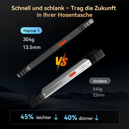 OSCAL Marine 1 Gemini AI 2.0 Outdoor Handy Ohne Vertrag Android 15, 12GB+128GB/2TB TF Outdoor Smartphone, 6.56" HD+ 90Hz, 16MP+8MP AI Kamera Baustellenhandy, IP69K Wasserdicht, Dual SIM 4G/NFC/OTG/GPS