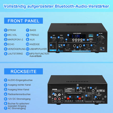 HiFi võimendi AK55 Bluetooth stereo helivõimendi vastuvõtja 2 kanalit 70WX2 max. 600W digitaalne võimsusvõimendi helivõimendi 12V/220V koju või autosse