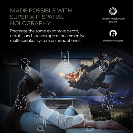 CREATIVE Zen Hybrid SXFI juhtmevabad kõrvaklapid Super X-Fi tehnoloogiaga, adaptiivne hübriidne aktiivne mürasummutus, Ambient Mode, kuni 70 tundi, madala latentsusega režiim (helehall)