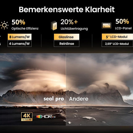 ETOE projektor 4K kodukino [Google TV litsentsiga Netflixiga], kaasaskantav välistingimustes kasutatav projektor 1000ANSI Full HD 1080P natiivne, Seal Pro nutiprojektor mobiilseadmetele, Bluetooth, Dolby Audio, autofookus, 200 tolli