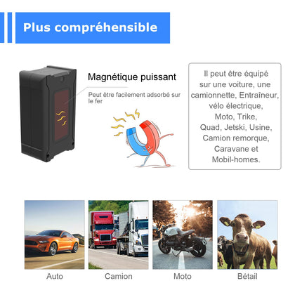 Wanwaytech GPS Car Tracker with Magnet, GPS All-Round Finder, Live Tracking Transmitter for Cars, 6000 mAh Battery, Instantly Updates in 10 Seconds, App Subscription Required (S20UN-FR#FBA)