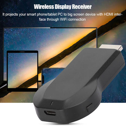 Wireless Display Dongle, 2.4GHz WiFi HDMI TV Wireless Display Receiver Dongle Adapter with HDMI Interface for Airplay Miracast DLNA