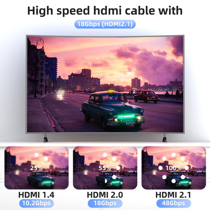 looyotul 4k HDMI-kaabel 10m ülikiire HDMI 2.0 kaabel 4K@60HZ 3D ARC kullatud pistik Etherneti audio-video tagasivoolu HDMI-kaabel UHD teleri, monitori, sülearvuti, Xboxi, PS4/PS5 jne jaoks (hõbedane)
