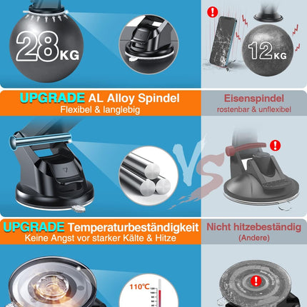VANMASS autotelefoni hoidik 2025 uusima versiooniga autotelefoni hoidik 4-ühes ventilatsiooniga ja iminapaga telefonihoidik 100% kriimustuskindel nutitelefoni hoidik iPhone 16, Samsung S24, Huawei, Xiaomi, LG jne jaoks.