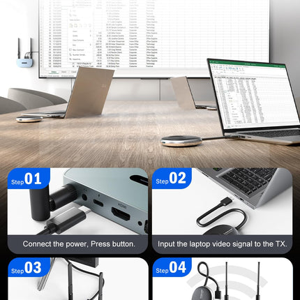 USB C-HDMI traadita saatja ja vastuvõtja toetab 8 TXS-i 1 RX-i äri- ja kodukasutuseks, Lemorele 5G/2.4G 50M HDMI traadita laiendaja video voogesitamiseks sülearvutist/MacBookist/Chromebookist HDTV-sse