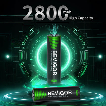 BEVIGOR AA laetavad akud, 2800mAh 1,2V laetav aku, suure mahutavusega AA NiMH laetavad akud, 16 tükki, eellaetud