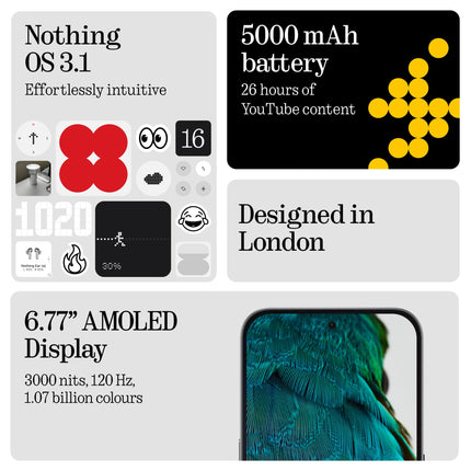 Nothing Phone (3a) 256 GB - mobiiltelefon Essential Space'iga, 50 MP põhikaamera, 32 MP esikaamera, 30x ülisuumi, 12 GB muutmälu, pika aku tööea ja 6,77-tollise painduva FHD+ AMOLED-ekraaniga - valge
