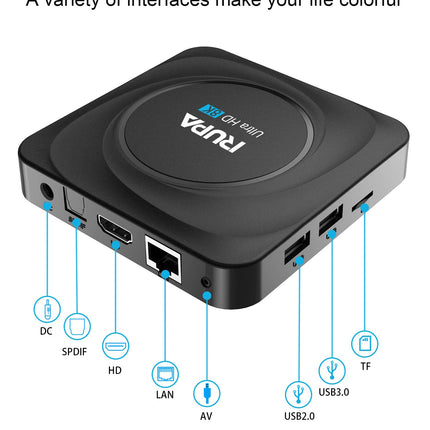 RUPA Android TV Box 11.0, 2025. aasta uusim nutiteleriboks 8 GB RAM 128 GB ROM RK3566 neljatuumaline protsessor toetab HD 3D 8K 2.4G/5.8Ghz WiFi BT 4.0 USB 3.0 LAN 1000M telekast
