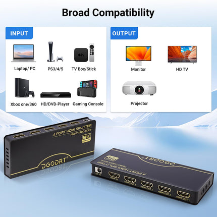 HDMI jaotur 1 sisend 4 väljundit, 4K 120Hz / 8K 60Hz 1x4 audio-video HDMI 2.1 jaotur toiteplokiga, toetab 3D HDR-i