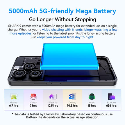 Blackview Shark 9 5G nutitelefon ilma lepinguta, 24 GB + 256 GB, 6,67-tolline HD+ 90Hz ekraan, 50MP kaamera, 5000mAh aku, kahekordne 5G kahe SIM-kaardi pesa, Android 14 telefon, Smart-K Box kõlar, GPS NFC must