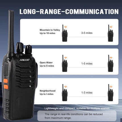 Walkie-Talkies PMR446 Long-Range with Headset, JUMJIAT Two-Way Radios Rechargeable 16-Channel Handheld Radio with Flashlight (2 Pack)