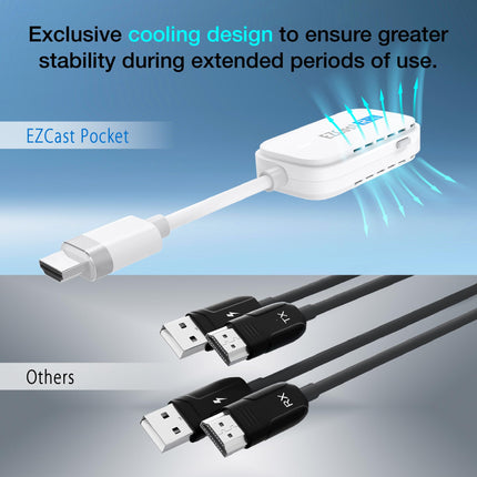 EZCAST taskuga juhtmevaba HDMI-saatja ja -vastuvõtja voogedastusvideo/heli peegeldamiseks arvutist, sülearvutist, projektorist (USB-C saatja ja HDMI-vastuvõtja)