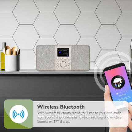 MangoKit SR20 stereo WiFi internetiraadio DAB/DAB+ digitaalraadioga, taskuhäälingumängija, nutikad raadiod Bluetoothiga, FM-raadio, köögiraadio vooluvõrgust ja akutoitega, värviline ekraan, topeltäratus - pähklipuu