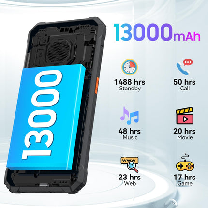 Blackview BV6200Pro Smartphone, Shatterproof, Android 13, 13000mAh Battery/18W, 12GB + 128GB ROM/TF-1TB, 13MP + 8MP Camera, 6.56 inch HD+ Smartphone, Shatterproof, Smart-K Box Speaker/Face
