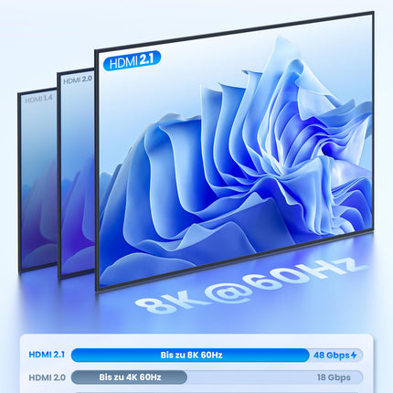 Llano 2024 uuendatud versioon HDMI automaatne lüliti 4K@120Hz 8K@60Hz IR-kaugjuhtimispuldiga, lüliti valijaga, 4 sisendit, 1 väljund, toetab ARC, CEC, HDCP2.3, 3D, HDR10+ VRR ALLM-i PS5 ja Xboxi jaoks