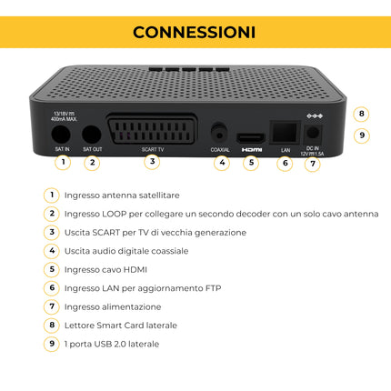 Digiquest decoder Tivùsat Classic Q10, Nero