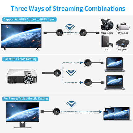 Ainult TX - traadita HDMI saatja