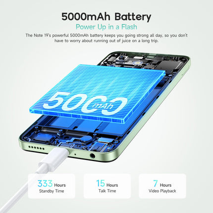 Ulefone Note 19 (2025) nutitelefon, Android 14, 6 GB + 64 GB ROM/SD-512 GB, kaheksatuumaline nutitelefon, soodne, 5000 mAh, 6,56-tolline HD+ mobiiltelefon, 8 MP + 5 MP, 4G nutitelefon ilma lepinguta, kahekordne SIM-kaart/Face ID/GPS/3 pesa - roheline