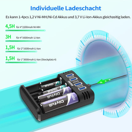 Dlyfull 18650 laadija, 4 pesaga universaalne akulaadija LED-ekraaniga, kiire USB-C akulaadija 18650 21700 17500 16340 26650 AA AAA C 3,7 V liitiumioonakude ja 1,2 V NI-MH/NI-CD aku jaoks