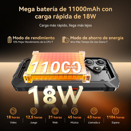 OSCAL Marine 2 lepinguta õuetelefon 2025, 11000mAh 12GB+64GB/2TB, Android 15 õuenutitelefon, 6.56" HD+ 90Hz, 16MP+8MP tehisintellektiga kaamera ehitusplatsi mobiiltelefon, IP69K veekindel, kahe SIM-kaardiga 4G/NFC/OTG/GPS