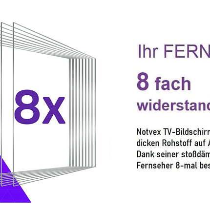 Notvex 32-tollise teleri kaitsekile / 100% ekraanikaitse garantii / teleri ekraanikaitsekile / kaitseklaas / kriimustusteta / sobib kõikidele mudelitele (saadaval 32–75 tolli)