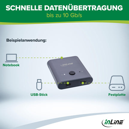 InLine USB-C lüliti, kahesuunaline (andmed ja video), 2 sisendit, 1 väljund või 1 sisend, 2 väljundit, jaotur/lüliti arvutitele, 8K@60Hz 4K@60Hz video, 10 Gb/s andmeedastus, 100W laadimine, 60603T