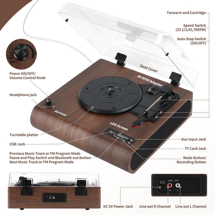 Retrospiler Record Player, 3-Speed ​​Bluetooth Turntable with Built-in Speakers, FM Radio, Vinyl MP3 Encoding, USB &amp; SD Playback, LED Screen, Wooden Retro LP Player