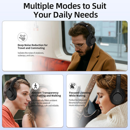 SoundMAGIC P58BT ANC kõrvapealsed hübriidsed aktiivse mürasummutusega Bluetooth-kõrvaklapid CVC mürasummutusega, kaasahaarav heli, madal latentsusaeg, mustad