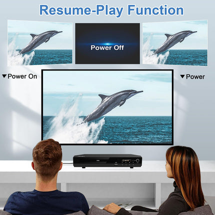Kompaktne DVD-mängija Scart-ühendusega, regioonivaba HD DVD CD-mängija 1080P HDMI-väljundiga, AV-väljundiga, integreeritud PAL NTSC TV-süsteem, toetab mikrofoni sisendit, USB-sisendit (DVD-170 Scart-ühendusega)