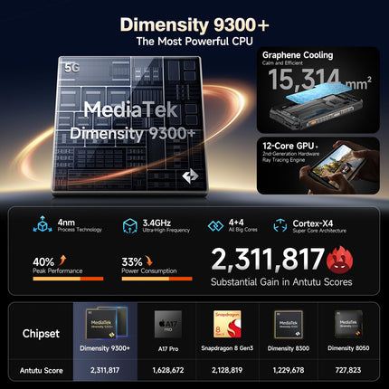 Ulefone Armor 28 Ultra AI Outdoor Mobile Phone 5G 32GB+1TB, Dimensity 9300+ 6.67" AMOLED+1.04" Sub-Screen 10600mAh 120W 50MP IMX989 Triple Camera+64MP Night Vision IP68 Gaming Smartphone Dual SIM